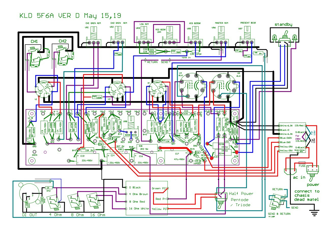 Bassman 25 layout